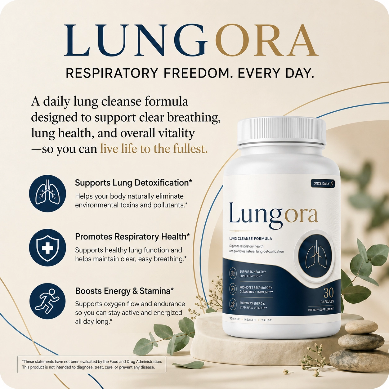 Lungora once-daily capsule bottle front label with six-ingredient formula